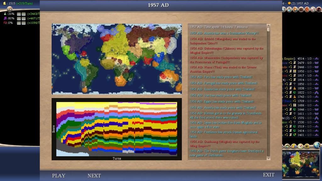 Civ4ScreenShot0006-63.jpg