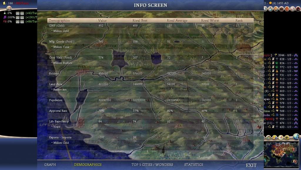 Civ4ScreenShot0006-76_zps5b64732f.jpg
