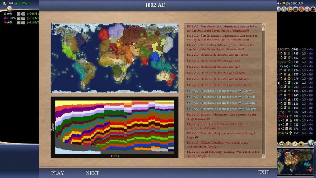 Civ4ScreenShot0006-76_zpsd42aaea5.jpg