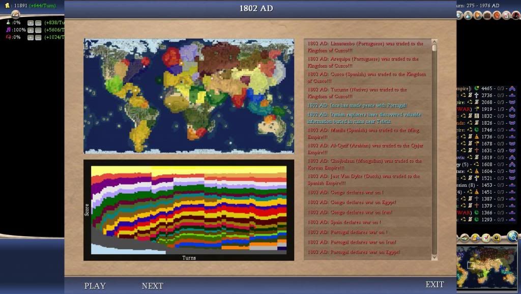 Civ4ScreenShot0006-76_zpsd4dc2476.jpg