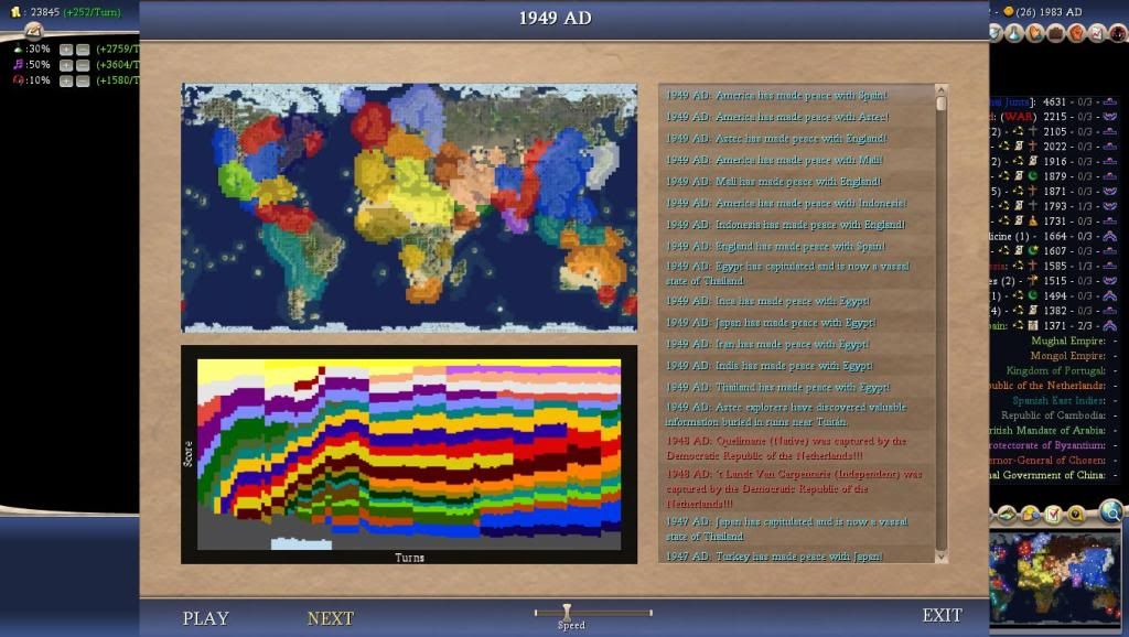 Civ4ScreenShot0007-40.jpg