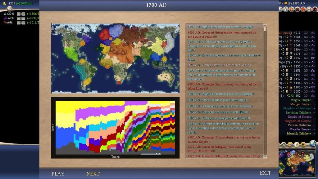 Civ4ScreenShot0007-46.jpg