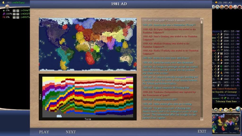 Civ4ScreenShot0007-47.jpg