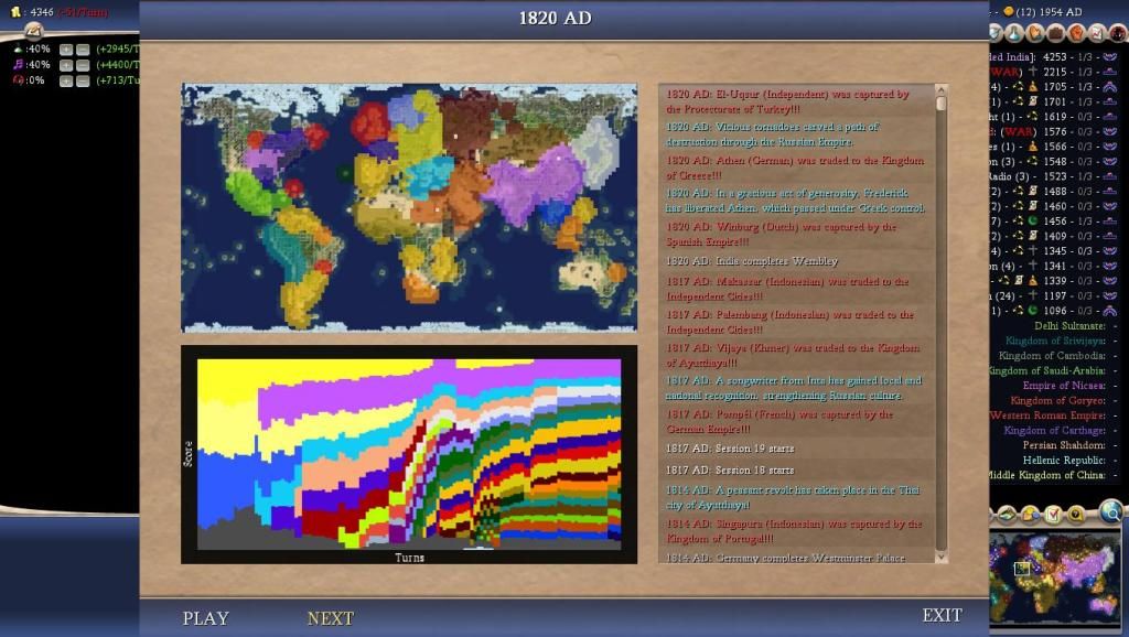 Civ4ScreenShot0007-49.jpg