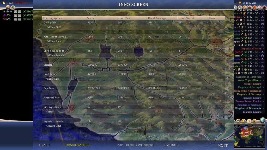 Civ4ScreenShot0007-51.jpg
