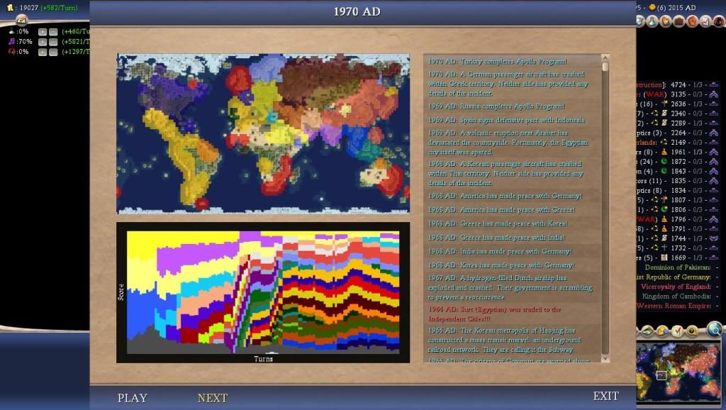 Civ4ScreenShot0007-53.jpg