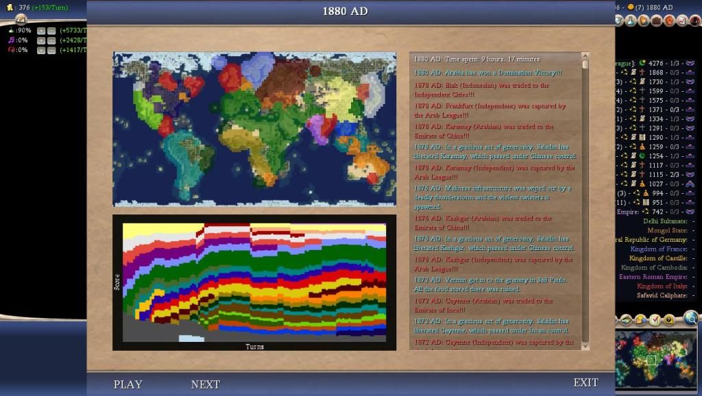 Civ4ScreenShot0007-55.jpg