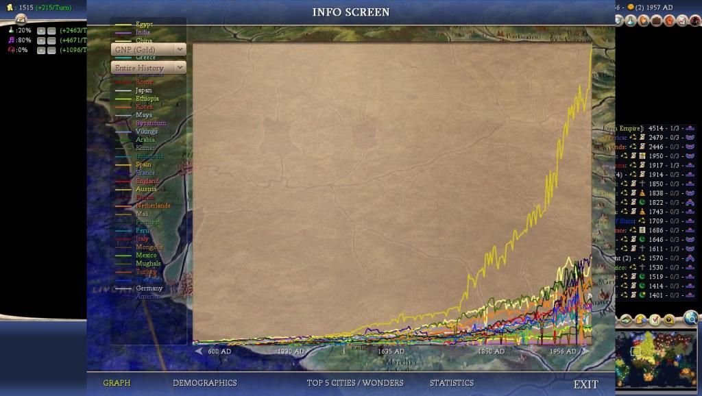 Civ4ScreenShot0007-56.jpg