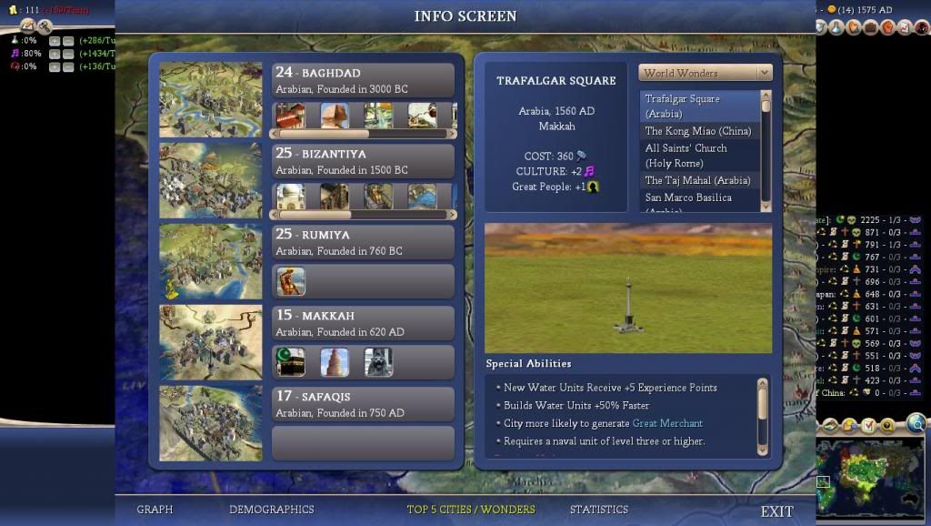 Civ4ScreenShot0007-68_zps2b5b9f02.jpg