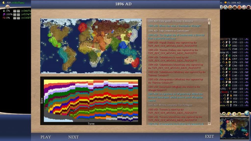 Civ4ScreenShot0007-68_zps85d413db.jpg