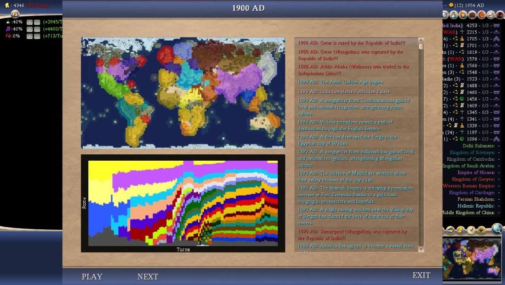 Civ4ScreenShot0008-45.jpg