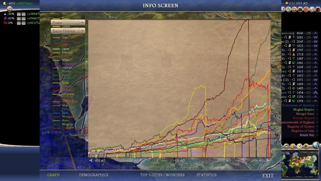 Civ4ScreenShot0008-46.jpg