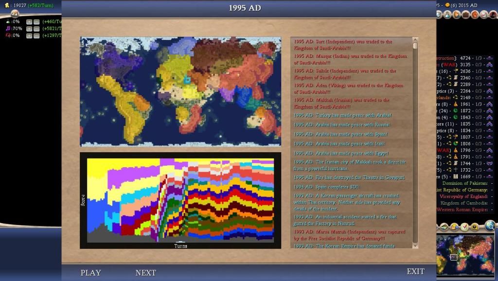 Civ4ScreenShot0008-49.jpg