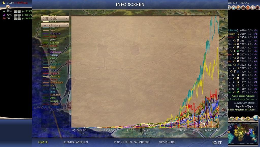 Civ4ScreenShot0008-50.jpg