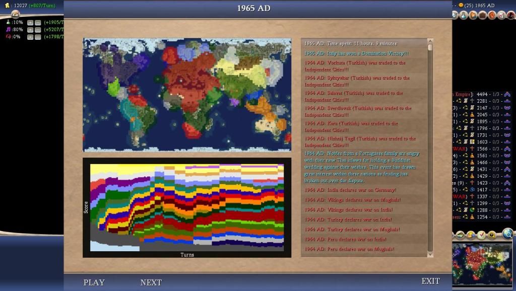 Civ4ScreenShot0008-52.jpg