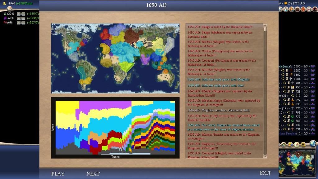 Civ4ScreenShot0008-57.jpg