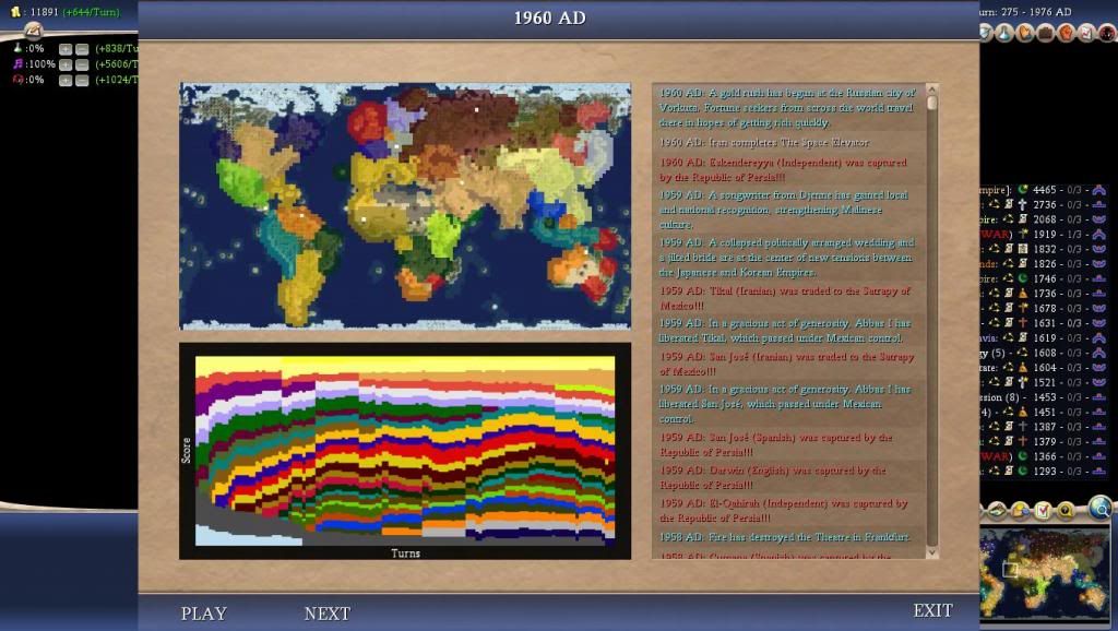 Civ4ScreenShot0008-66_zpsef1ce738.jpg