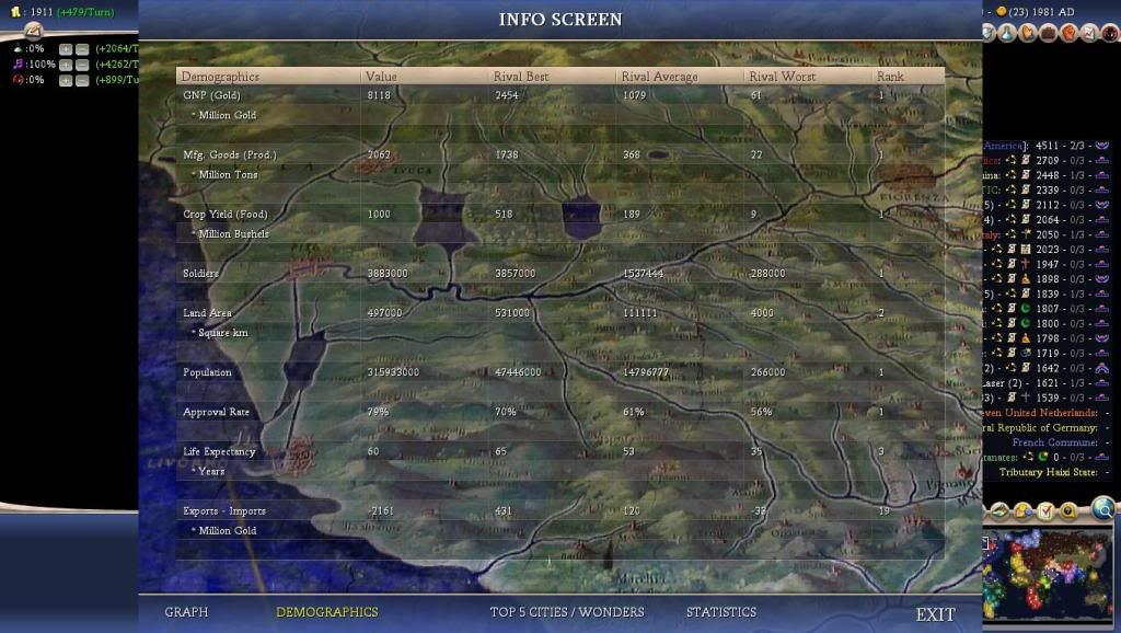 Civ4ScreenShot0009-39.jpg