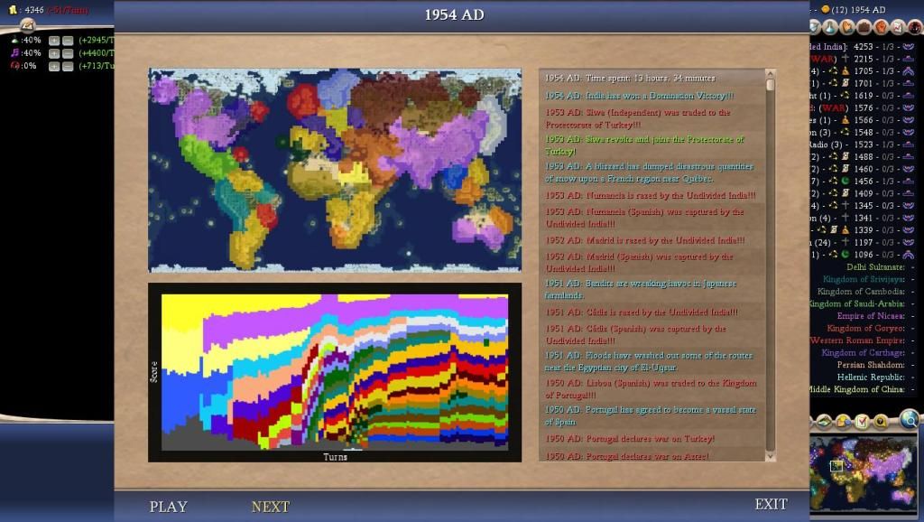 Civ4ScreenShot0009-41.jpg