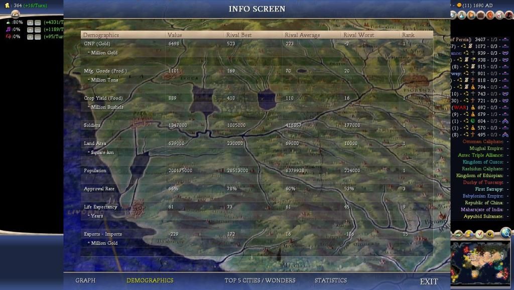 Civ4ScreenShot0009-44.jpg