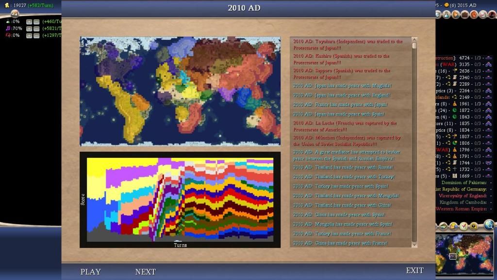 Civ4ScreenShot0009-45.jpg