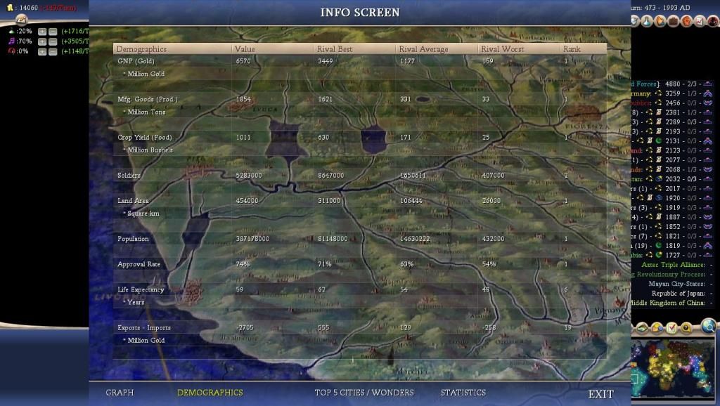 Civ4ScreenShot0009-46.jpg