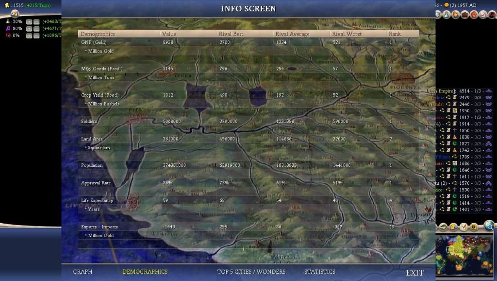 Civ4ScreenShot0009-49.jpg