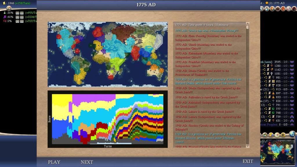 Civ4ScreenShot0009-53.jpg