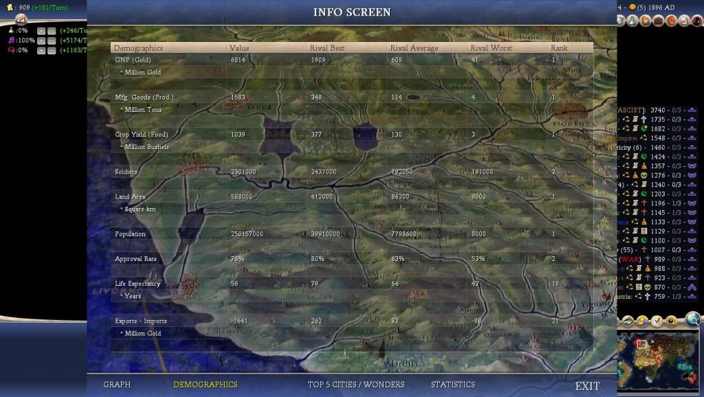 Civ4ScreenShot0009-60_zps7e5da5c1.jpg