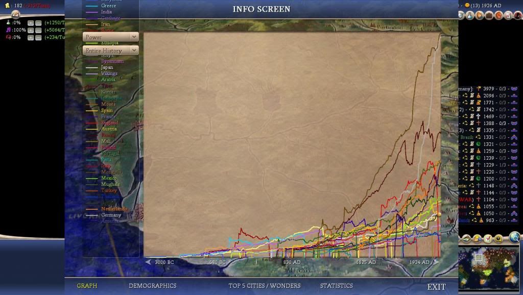 Civ4ScreenShot0009-60_zpsbe183b21.jpg