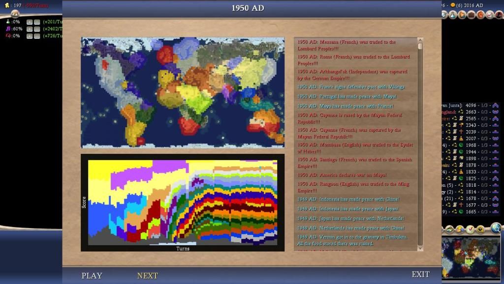 Civ4ScreenShot0009_zpscf8e7709.jpg