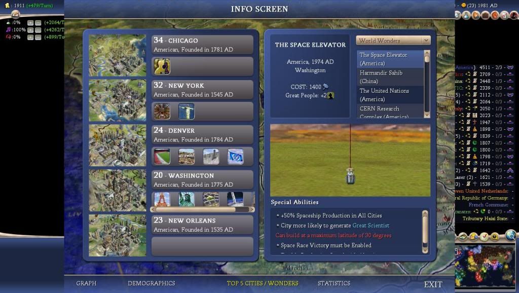Civ4ScreenShot0010-35.jpg