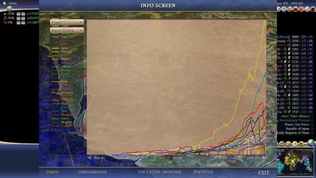 Civ4ScreenShot0010-42.jpg