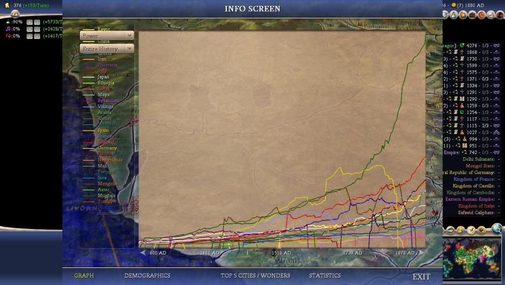 Civ4ScreenShot0010-43.jpg