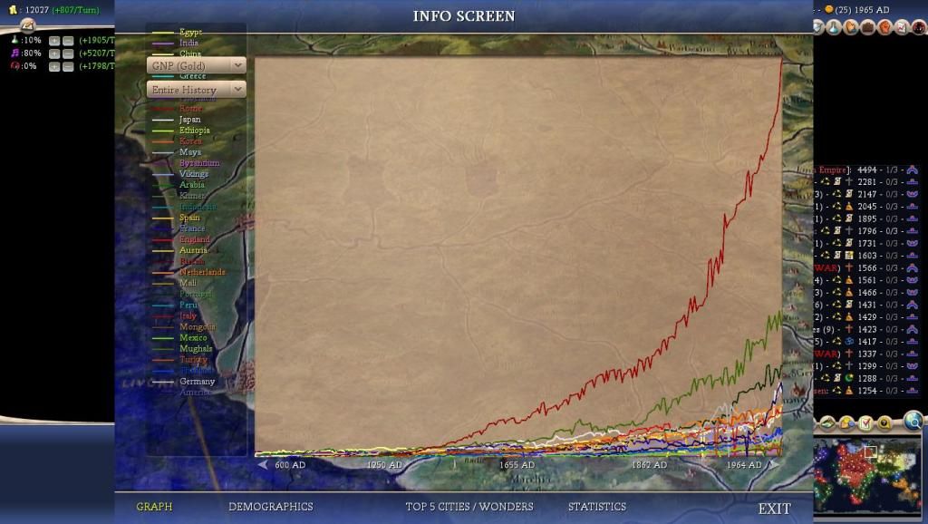Civ4ScreenShot0010-44.jpg
