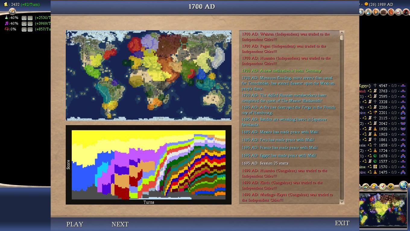 Civ4ScreenShot0010-55.jpg