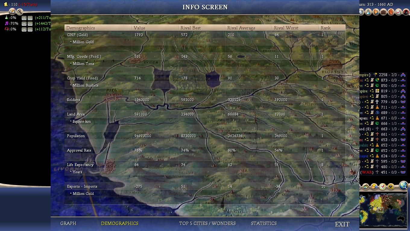 Civ4ScreenShot0010-56_zps35d64ed8.jpg