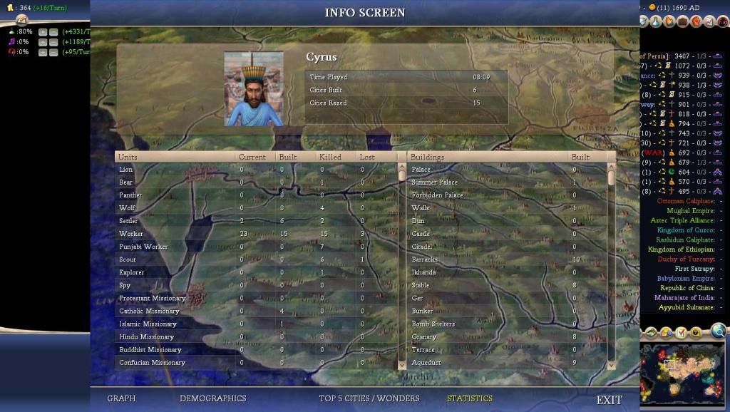 Civ4ScreenShot0011-38.jpg