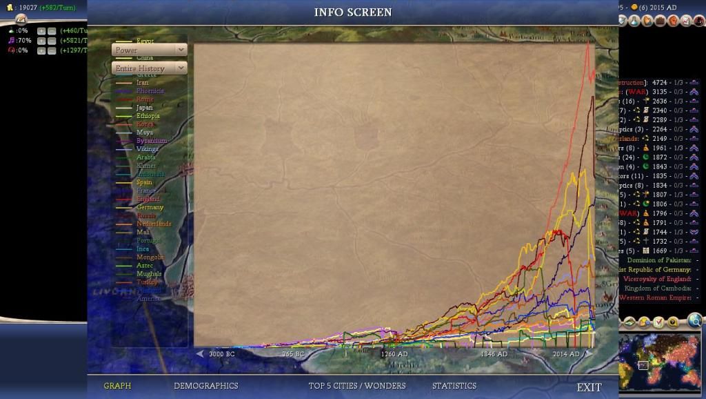 Civ4ScreenShot0011-39.jpg