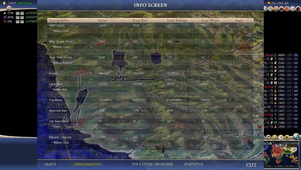 Civ4ScreenShot0011-42.jpg