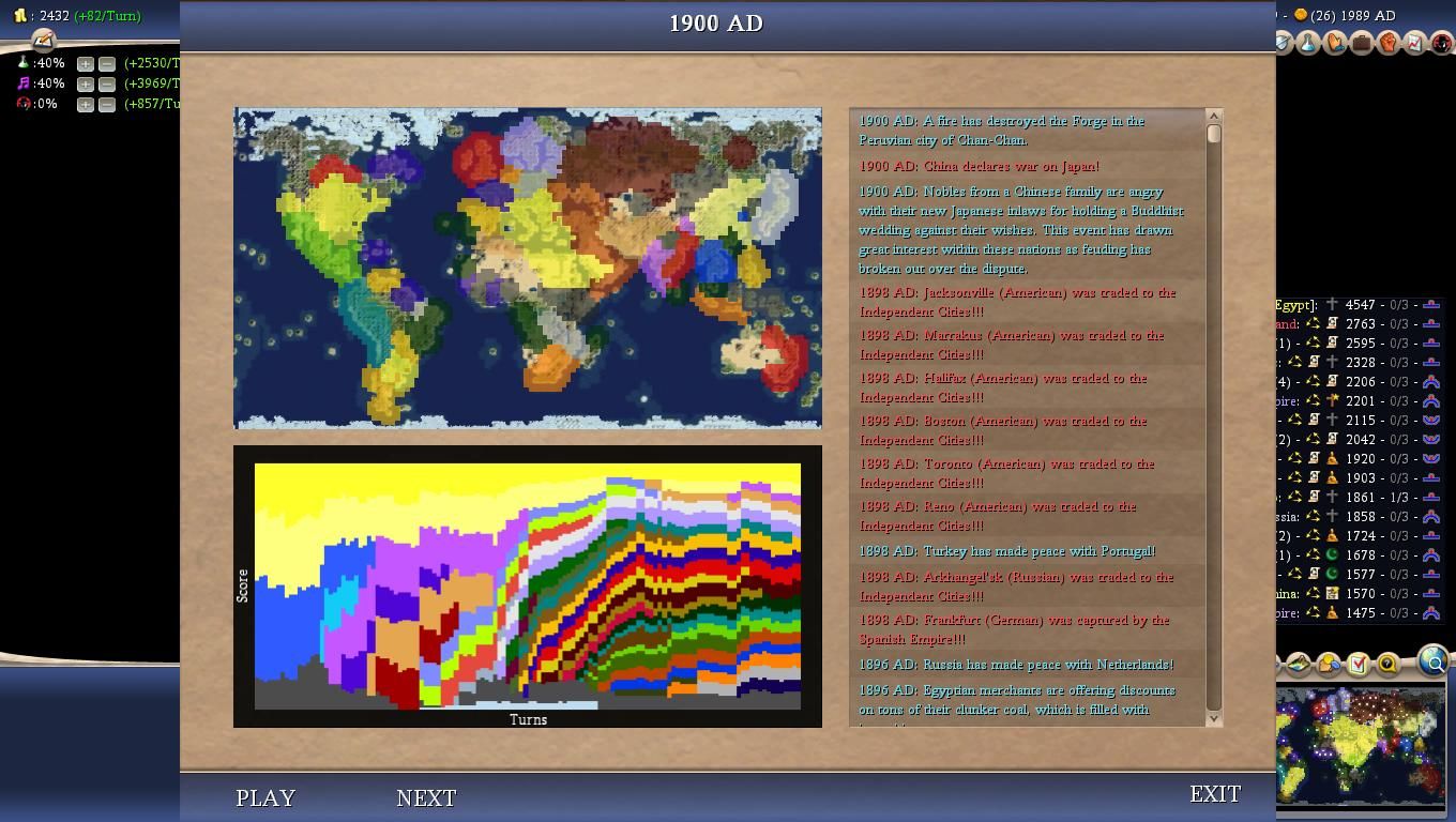 Civ4ScreenShot0011-53.jpg