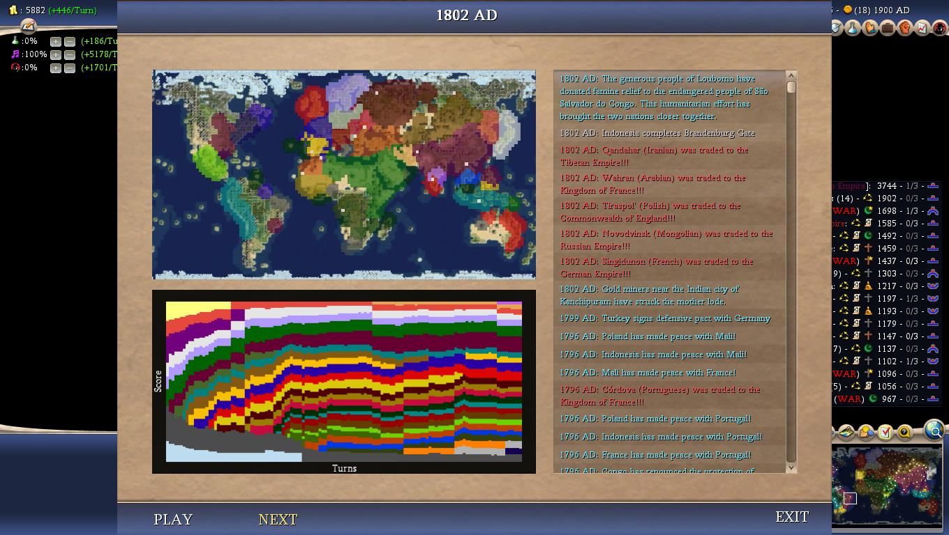 Civ4ScreenShot0011-54_zps875021bc.jpg