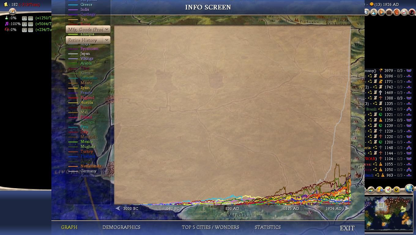 Civ4ScreenShot0011-54_zpsee619e64.jpg