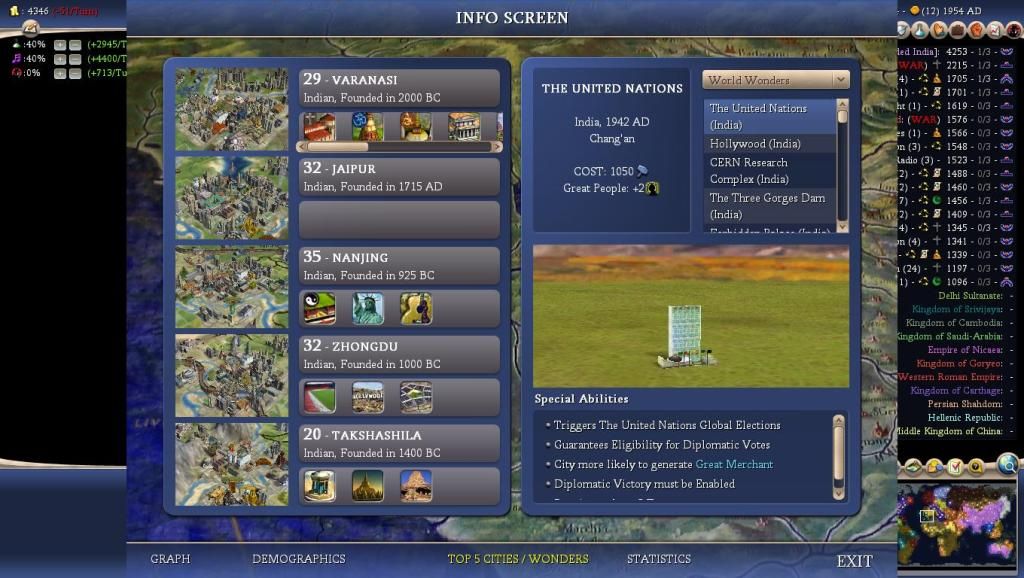 Civ4ScreenShot0012-33.jpg