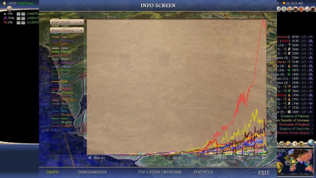 Civ4ScreenShot0012-37.jpg