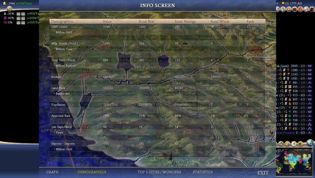 Civ4ScreenShot0012-43.jpg