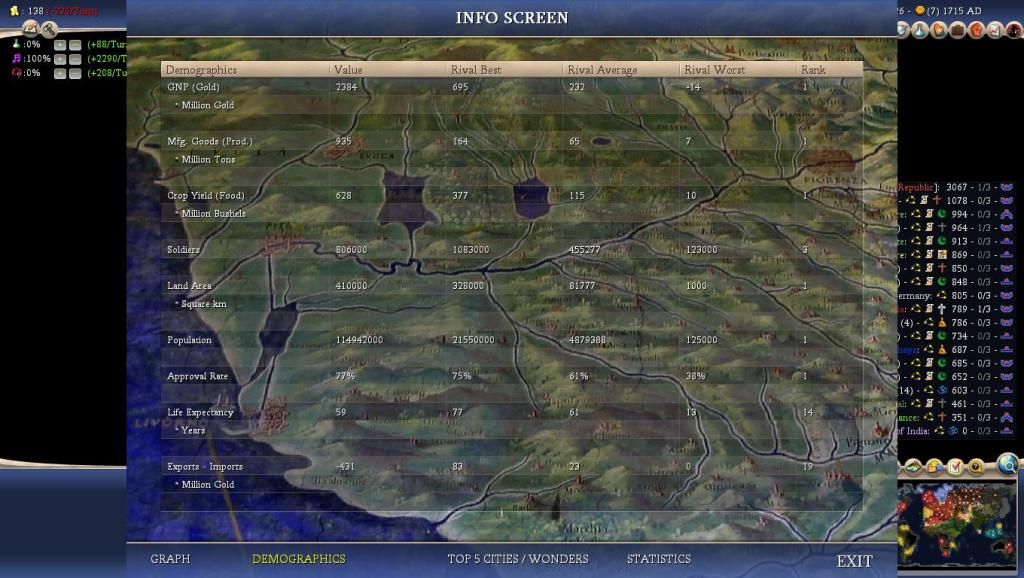 Civ4ScreenShot0012-45.jpg