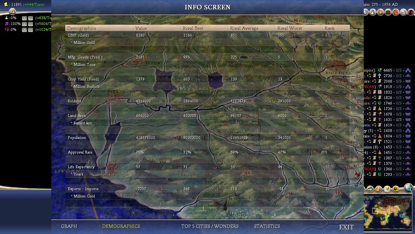 Civ4ScreenShot0012-50_zpscf26f2c0.jpg