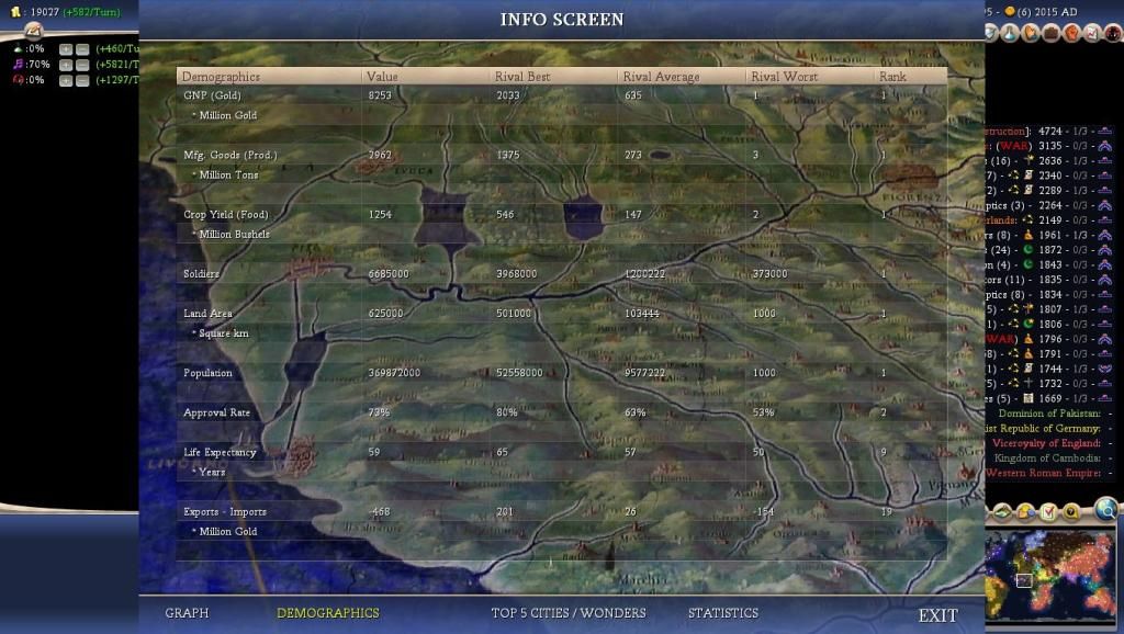 Civ4ScreenShot0013-30.jpg