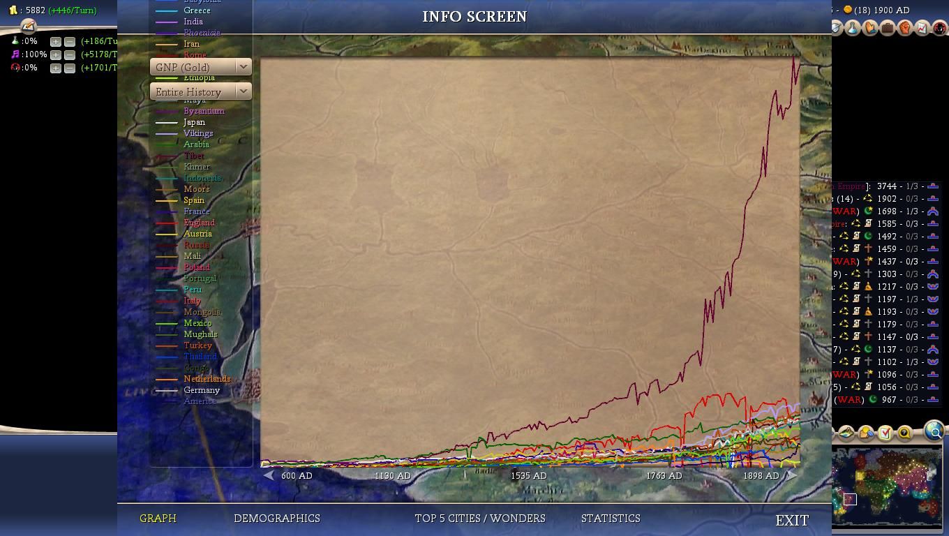 Civ4ScreenShot0014-38_zps0b890095.jpg